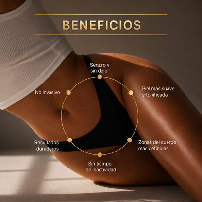 Masajeador Anticelulítico | Bellevia™